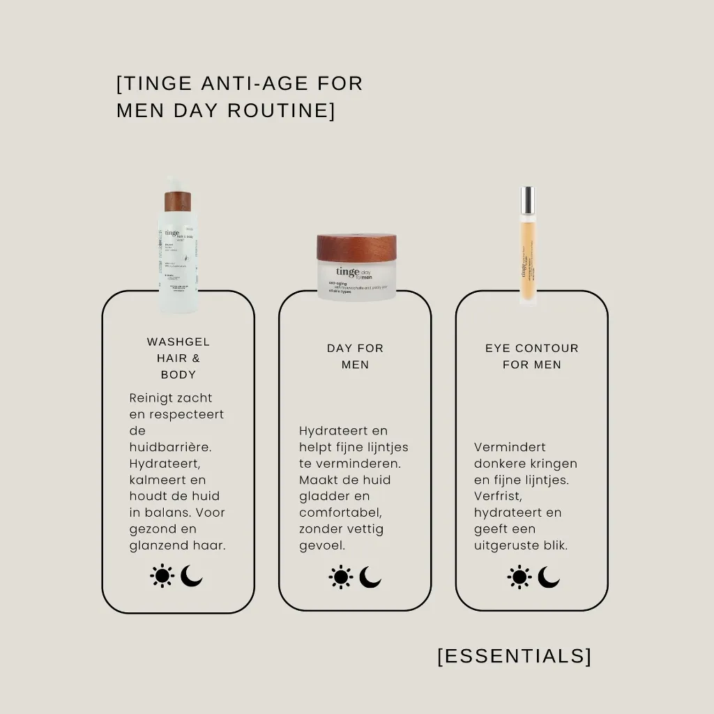 Tinge Daily Routine for Men